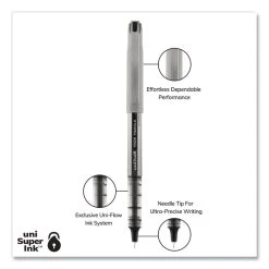 Uniball® VISION Needle Roller Ball Pen, Stick, Fine 0.7 Mm, Black Ink, Silver Barrel, Dozen -Bostitch Shop 841442
