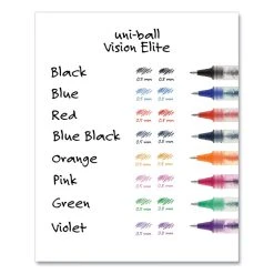 Uniball® VISION ELITE Roller Ball Pen, Stick, Micro 0.5 Mm, Assorted Ink Colors, Black Barrel -Bostitch Shop 841852