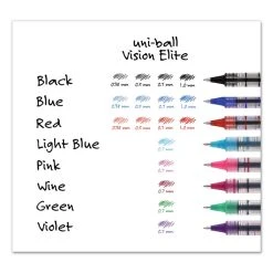 Uniball® VISION Roller Ball Pen, Stick, Micro 0.5 Mm, Blue Ink, Blue/Gray Barrel, Dozen -Bostitch Shop 844209