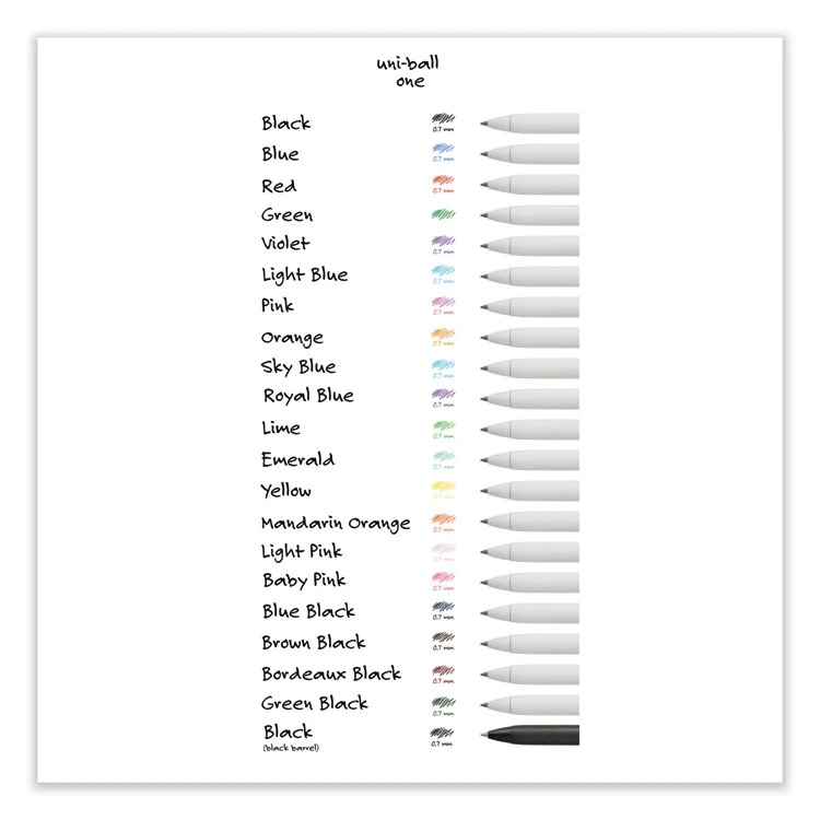 Uniball® UniONE Gel Pen, Retractable, Medium 0.7 Mm, Black Ink, White Barrel, Dozen 10 Uniball® UniONE Gel Pen, Retractable, Medium 0.7 Mm, Black Ink, White Barrel, Dozen - Image 8